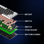 Zifriend BD61S RGB Mechanical keyboard - Image 5